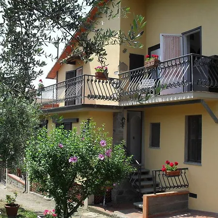 La Sassa * Marliana